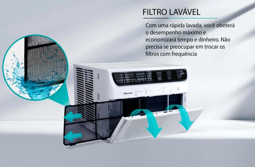 Melhor Ar Condicionado Inverter 2026 Janela: Top Modelos, Consumo e Guia Completo
